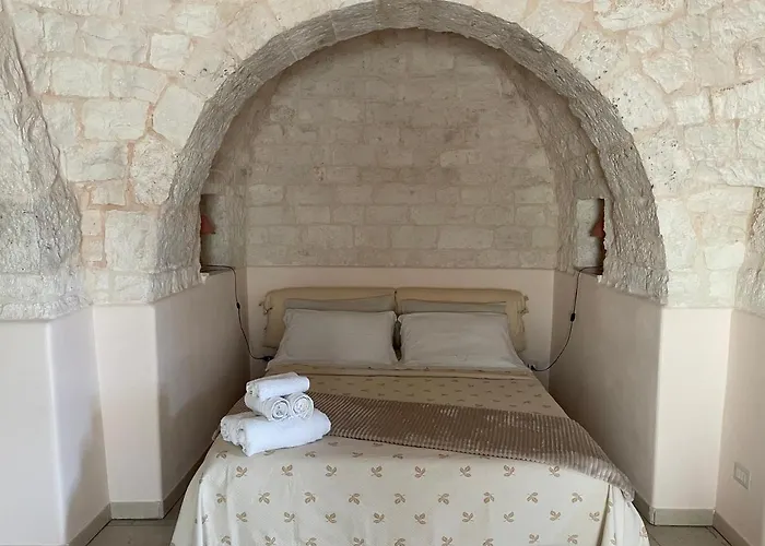 La Valle Dei Trulli Relais Μαρτίνα Φράνκα